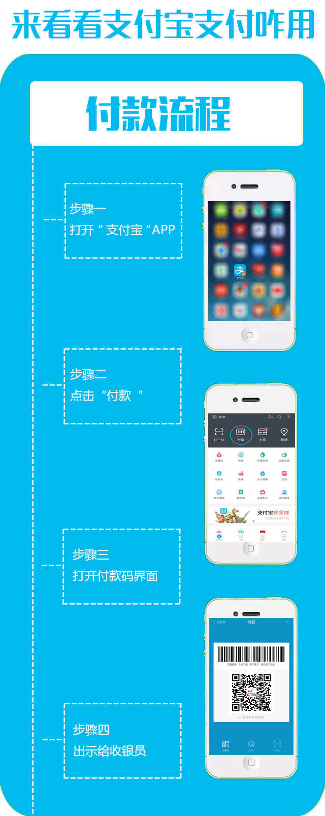 zhifubao